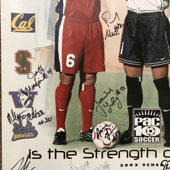 2002 FRESNO STATE MENS SOCCER SIGNED TEAM POSTER - Picture 6 of 11